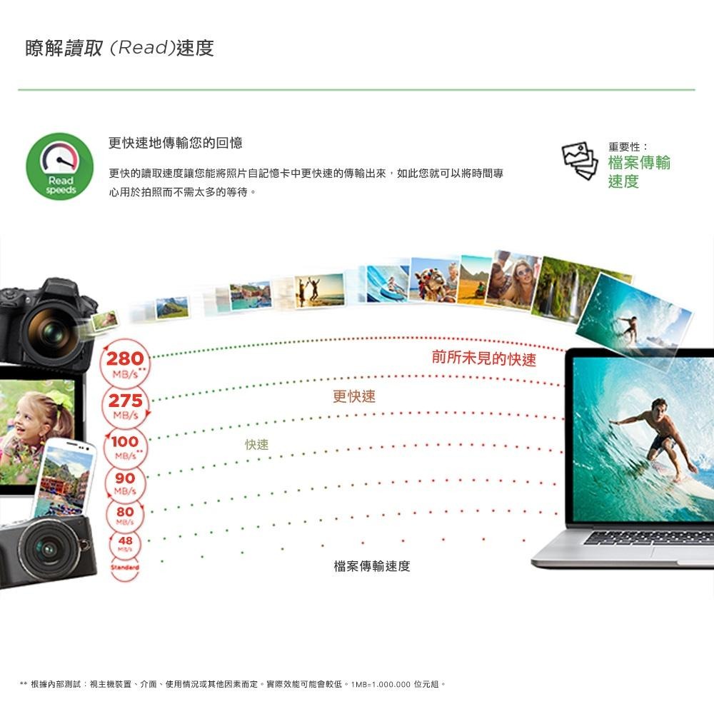 SanDisk Extreme Pro SDHC UHS-I(V30) 32GB 記憶卡(公司貨)-細節圖5