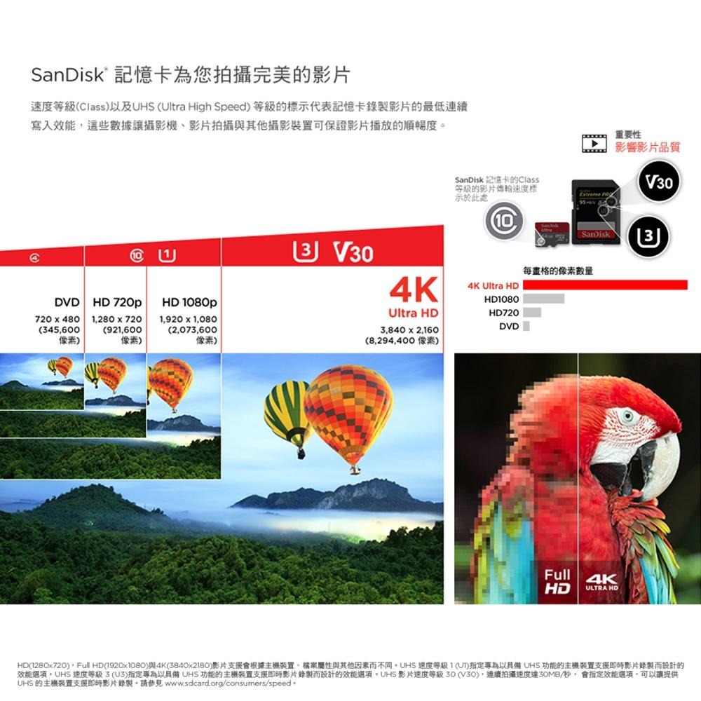 SanDisk Extreme Pro SDHC UHS-I(V30) 32GB 記憶卡(公司貨)-細節圖6