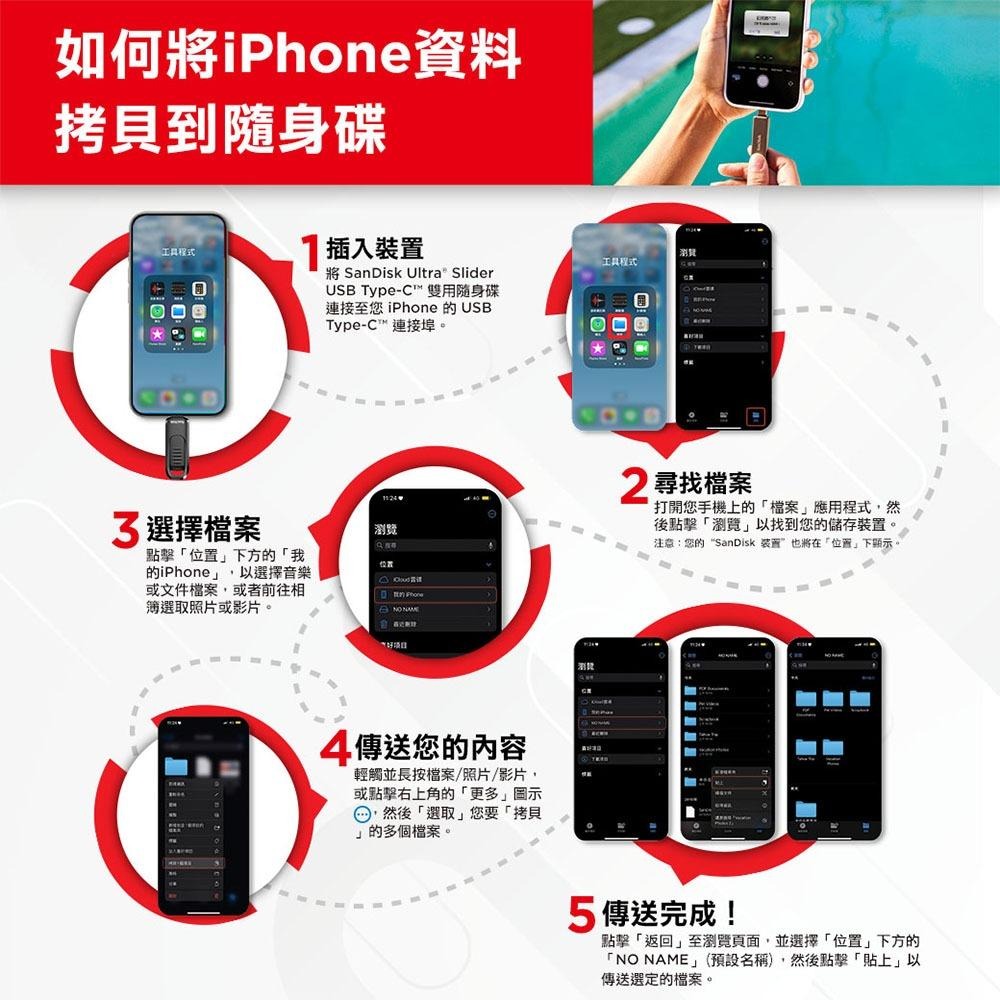 SanDisk Ultra Slide USB Type-C 隨身碟 CZ480 512GB-細節圖6