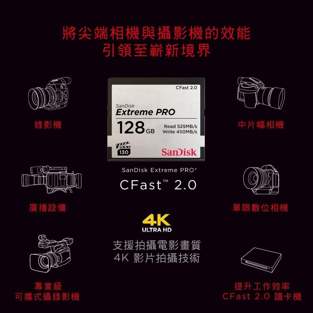 SanDisk Extreme PRO CFast2.0 128GB 記憶卡 525MB/s CFSP 公司貨-細節圖4