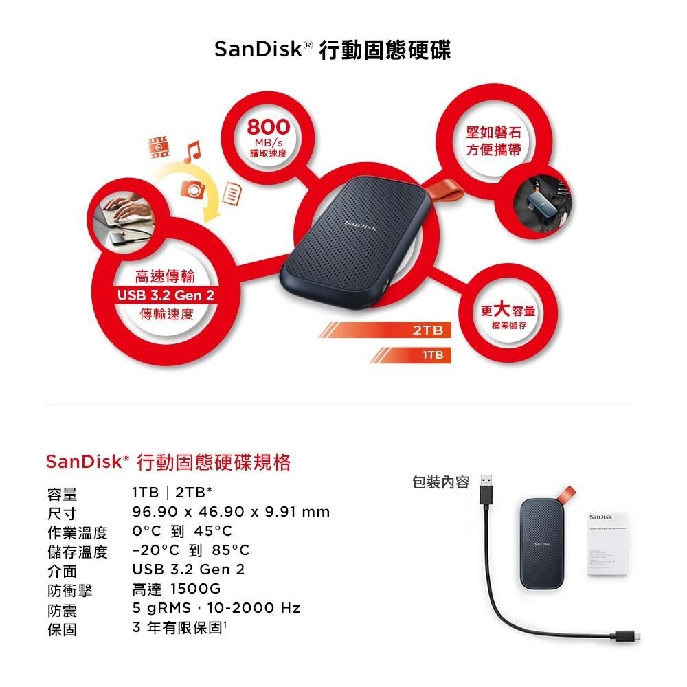 SanDisk Portable SSD E30 1TB外接硬碟 行動固態硬碟 外接SSD 800MB/S 公司貨-細節圖7