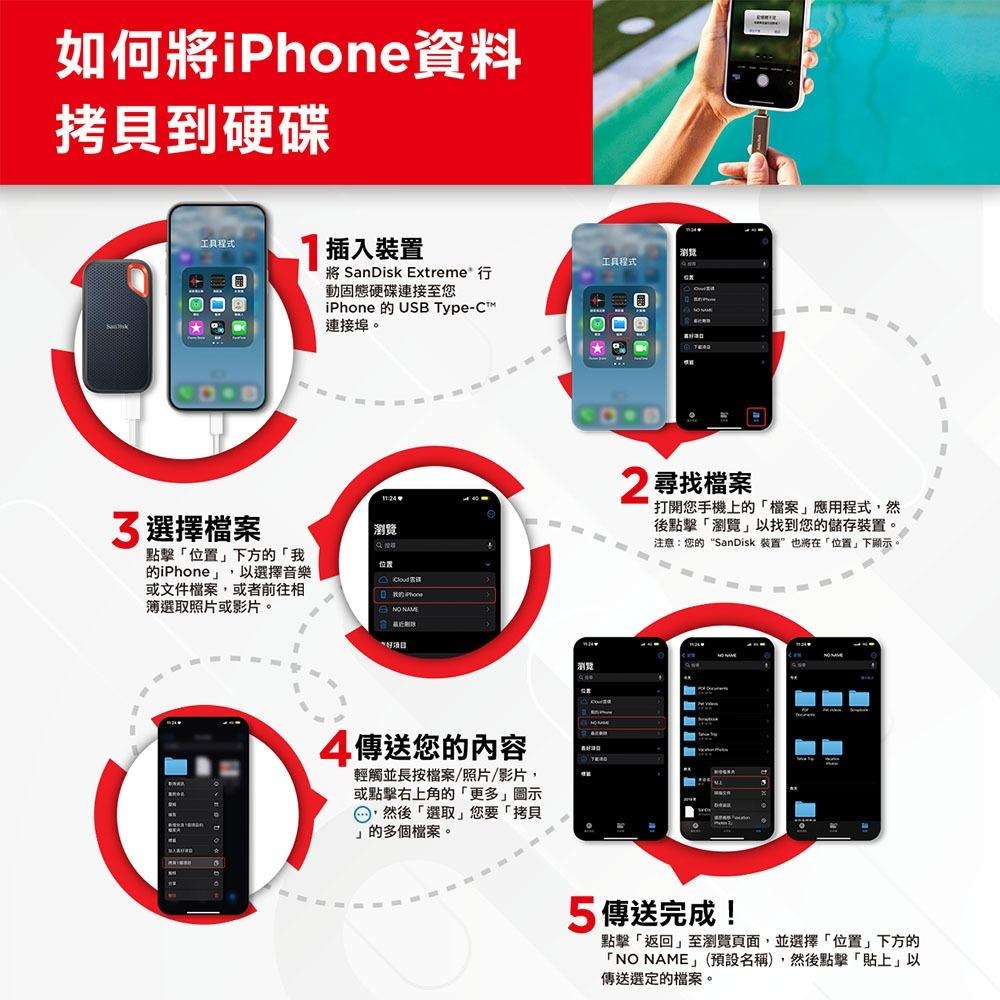 SanDisk E61 Portable SSD 8TB 2.5吋行動固態硬碟 外接SSD (黑灰) 公司貨-細節圖6