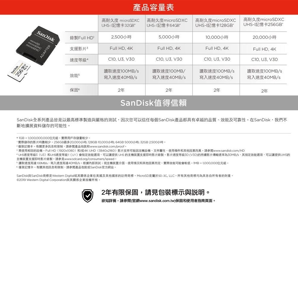 SanDisk 行車記錄器/監控專用High Endurance microSD 記憶卡 512GB (公司貨)-細節圖3
