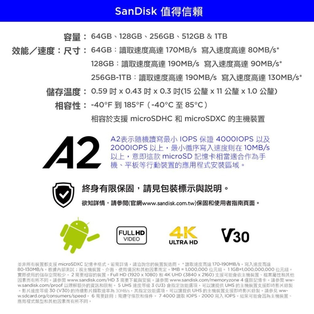 SanDisk Extreme microSDXC UHS-I V30 A2 1TB 記憶卡 公司貨-細節圖4