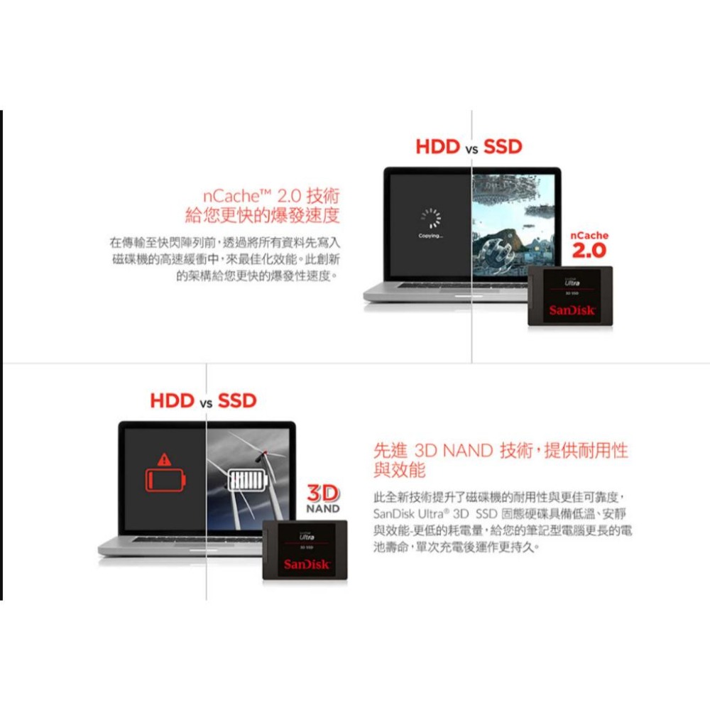 SanDisk Ultra 3D 500G、1TB、2TB 2.5吋SATAIII固態硬碟-細節圖5