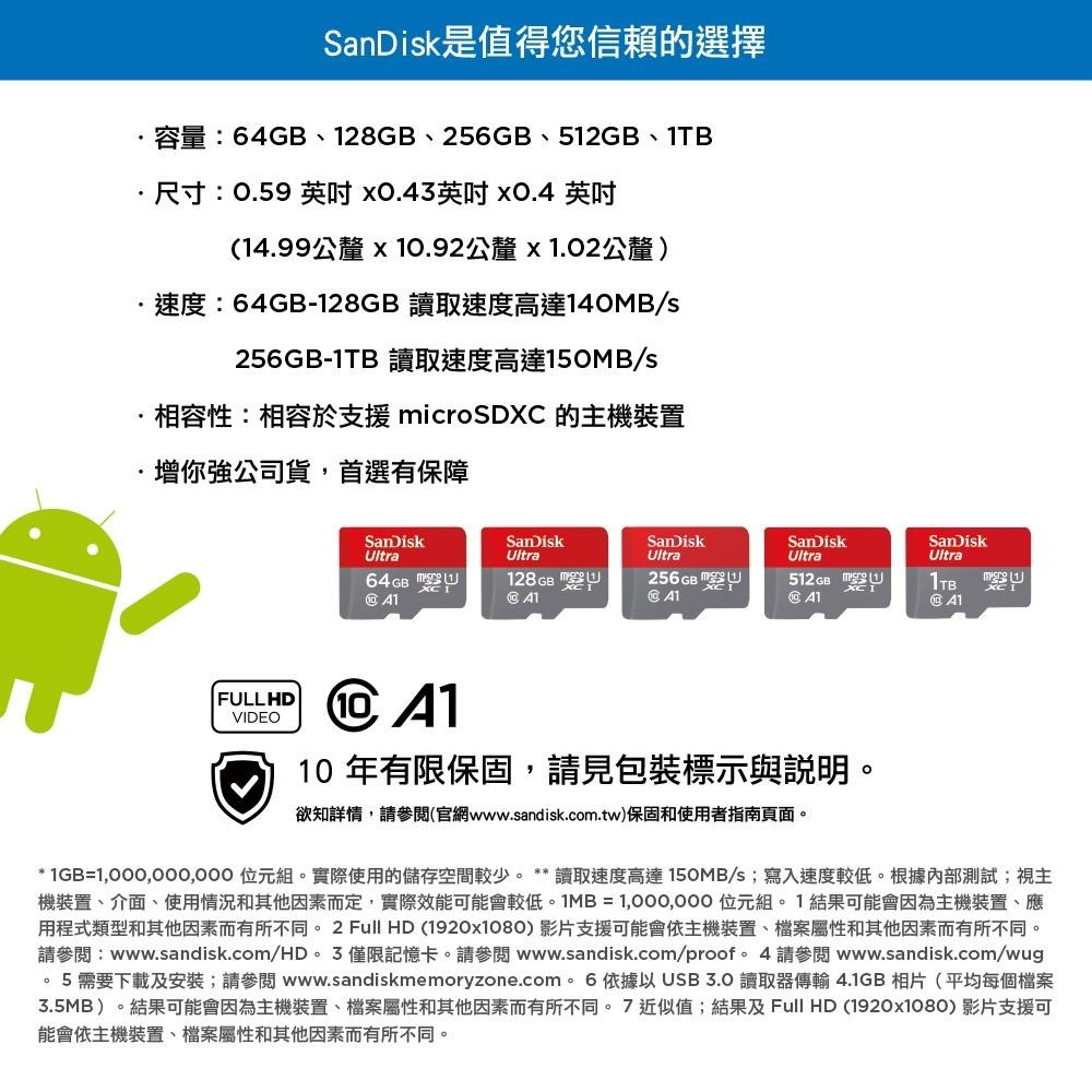 SanDisk Ultra microSDHC UHS-I (A1)64GB記憶卡(公司貨)-細節圖9