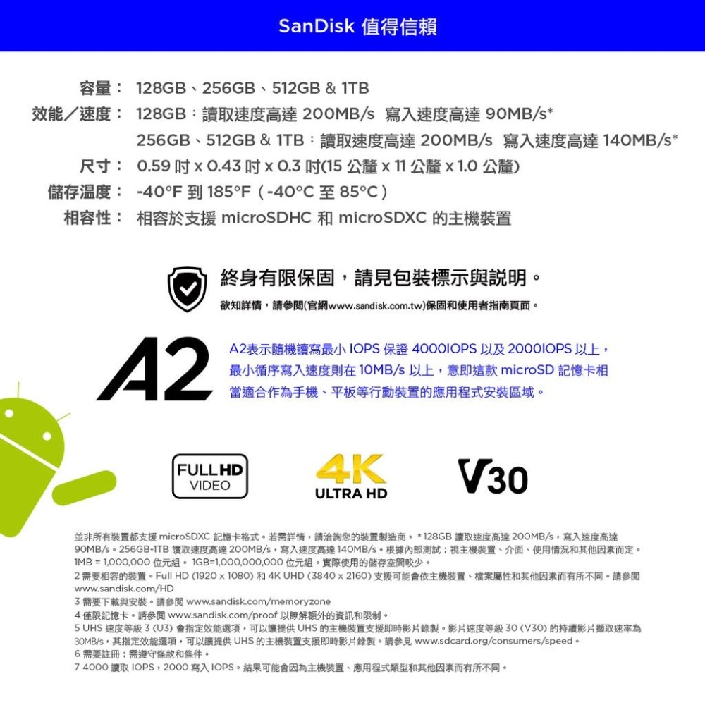 SanDisk Extreme PRO microSDXC UHS-1(V30) 128GB 記憶卡 公司貨-細節圖3
