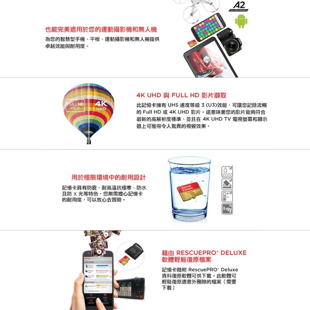 SanDisk Extreme microSDXC UHS-I (V30)(A2) 64GB(公司貨)-細節圖3