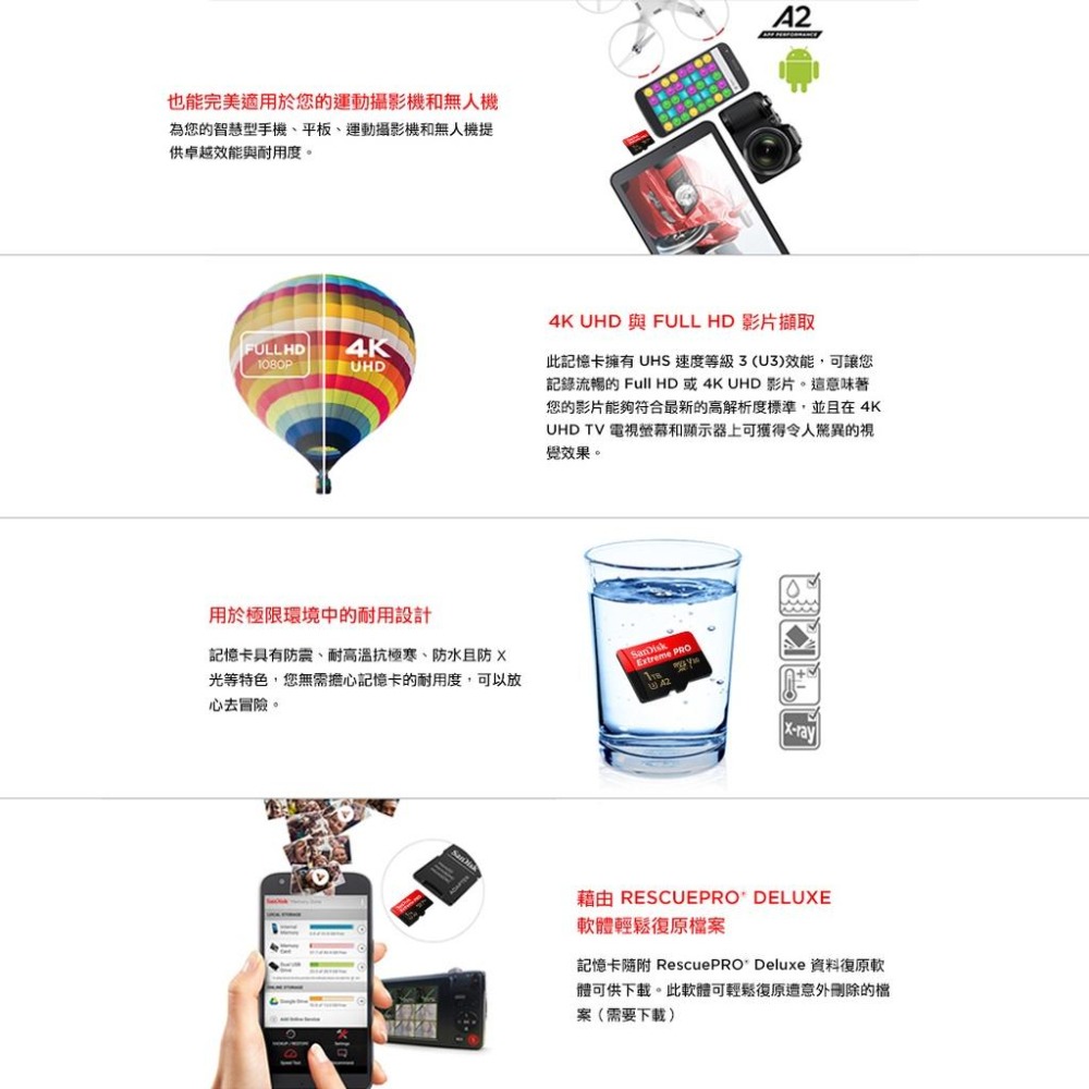 SanDisk Extreme PRO microSDXC UHS-1(V30) 256GB 記憶卡 公司貨-細節圖2