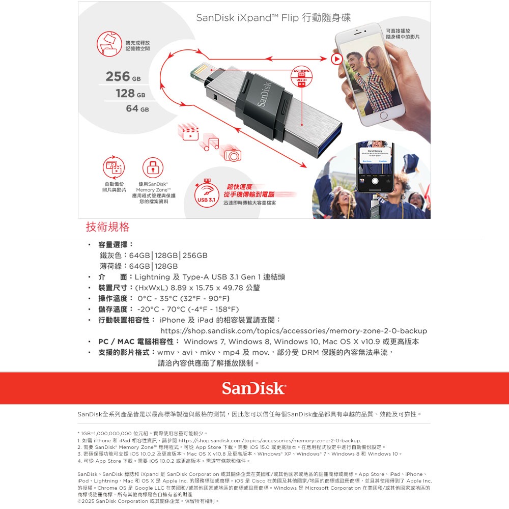 SanDisk iXpand Flip 隨身碟 IX90 64GB 鐵灰(公司貨) iPhone/iPad 適用-細節圖6