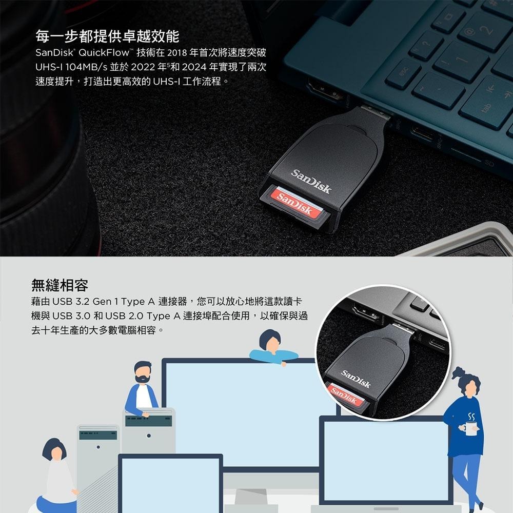 SanDisk QuickFlow SD 讀卡機 (公司貨)-細節圖6