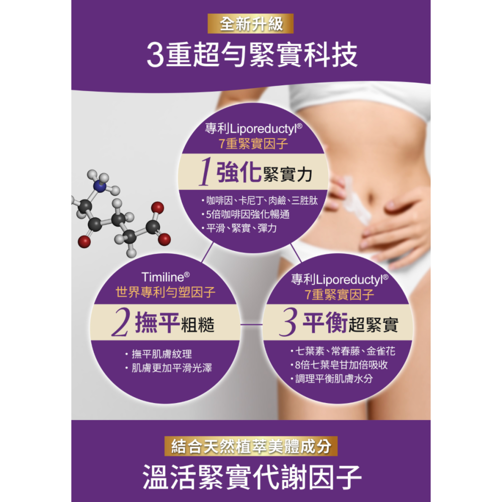 船井生醫 burner 倍熱 超勻腰腹霜 100ml-細節圖6