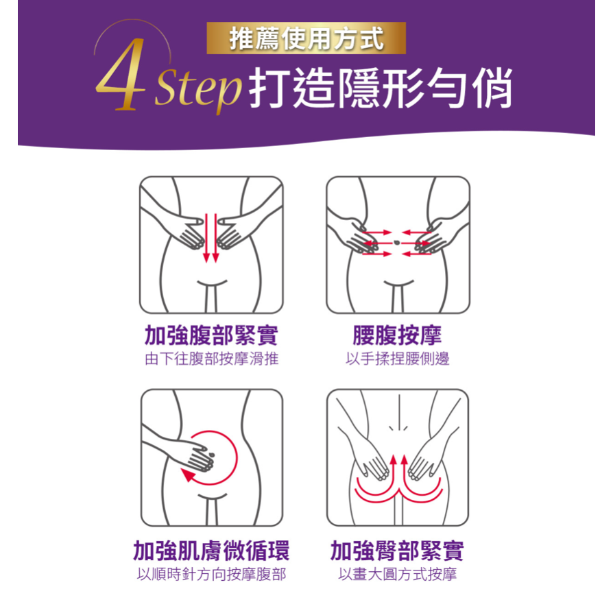 船井生醫 burner 倍熱 超勻腰腹霜 100ml-細節圖8