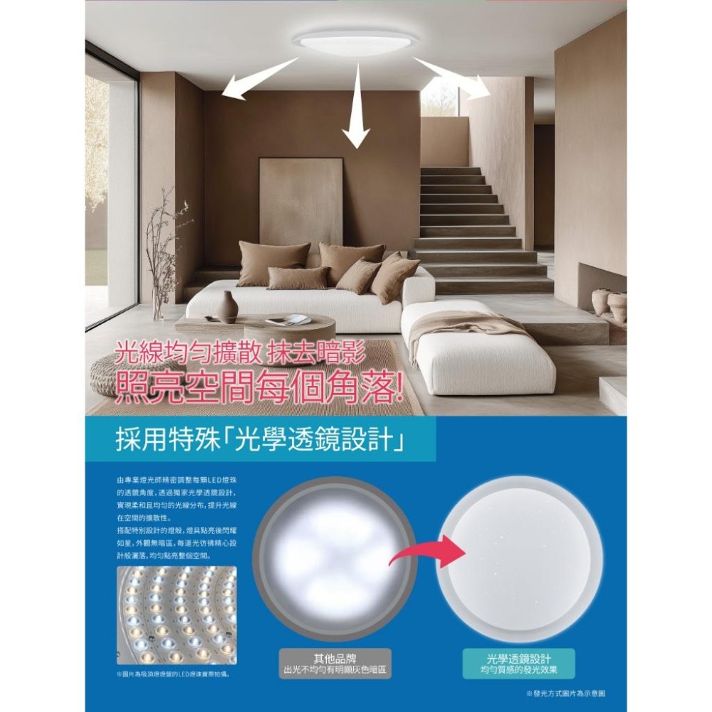 【東芝原廠授權】燈飾123｜45W微彩鑽吸頂燈｜4-5坪｜TOSHIBA｜遙控調光調色｜LEDRGB45-01S-細節圖7