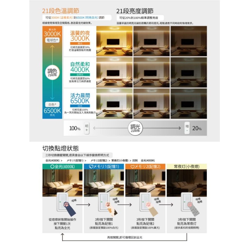【東芝原廠授權】燈飾123｜45W微彩鑽吸頂燈｜4-5坪｜TOSHIBA｜遙控調光調色｜LEDRGB45-01S-細節圖8