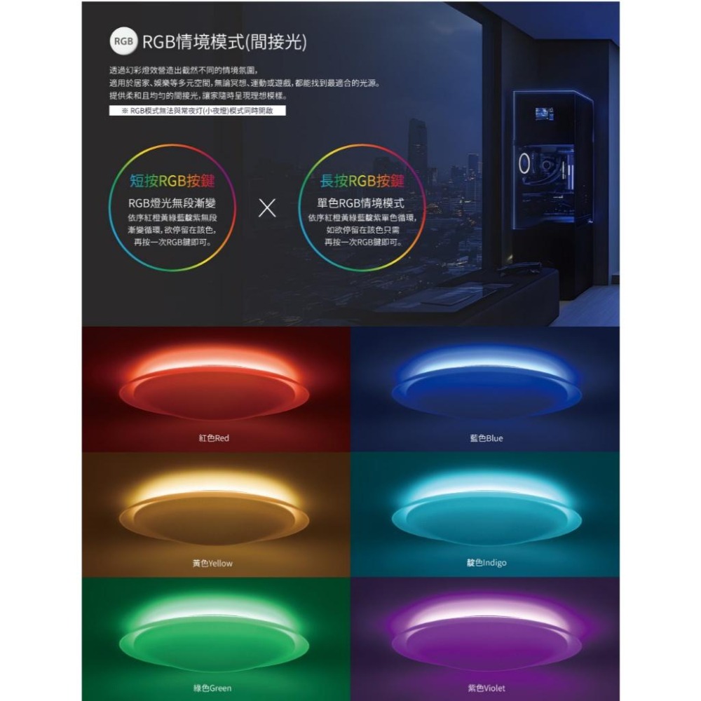 【東芝原廠授權】燈飾123｜90W微彩鑽吸頂燈｜8-10坪｜TOSHIBA｜遙控調光調色｜LEDRGB90-01S-細節圖8