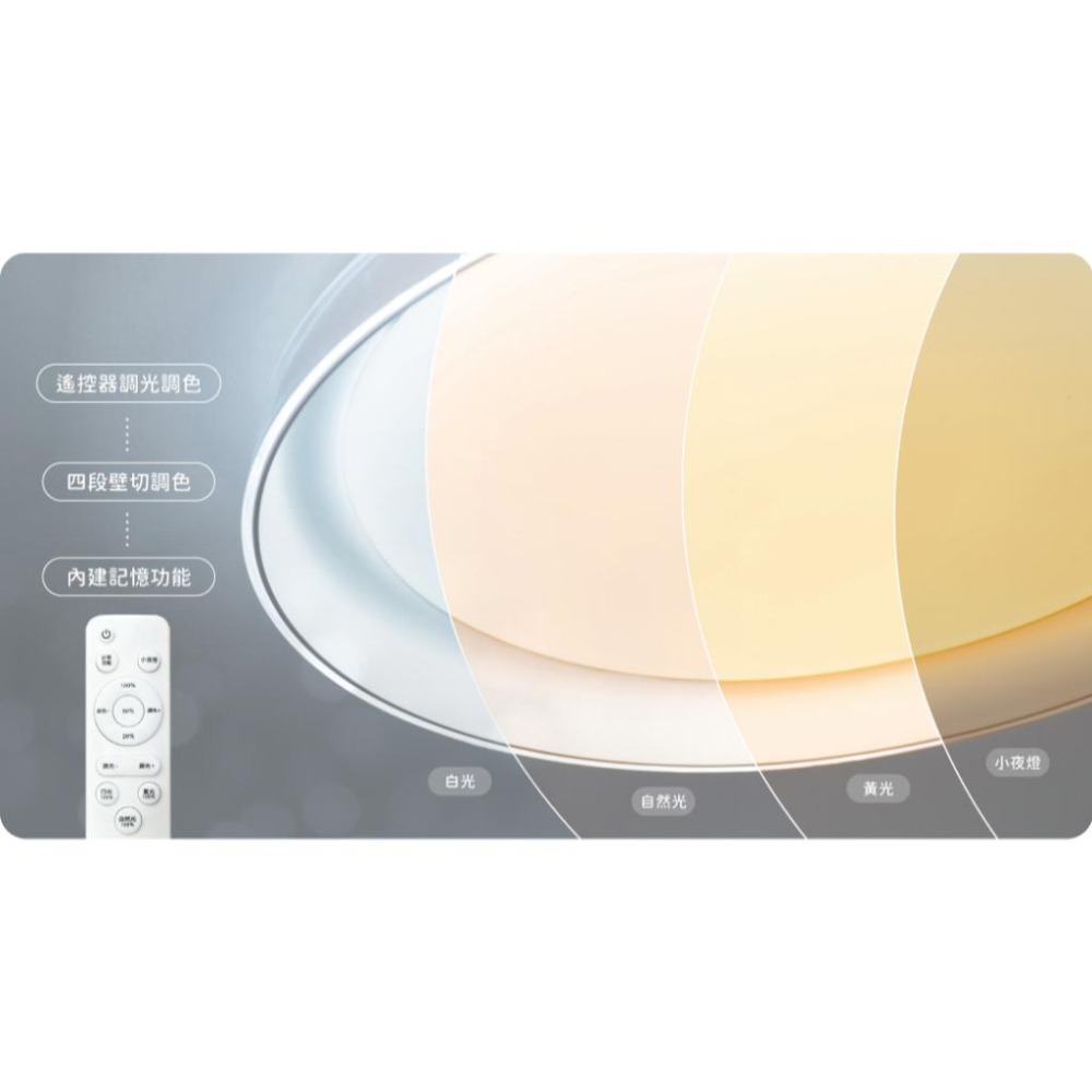 【舞光原廠授權】 燈飾123｜暖陽遙控吸頂燈｜30W｜50W｜附遙控器 ｜適合臥室客廳3-5坪-細節圖7