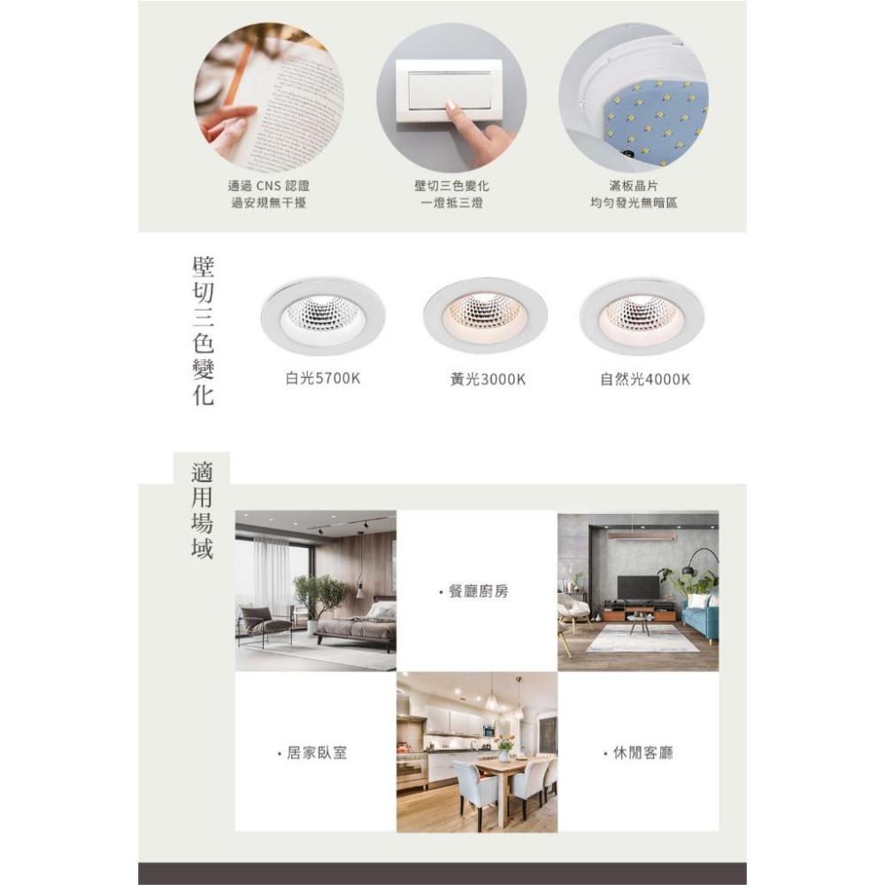 【舞光原廠授權】 燈飾123｜壁切三段調色崁燈｜7.5公分｜三色崁燈-細節圖4