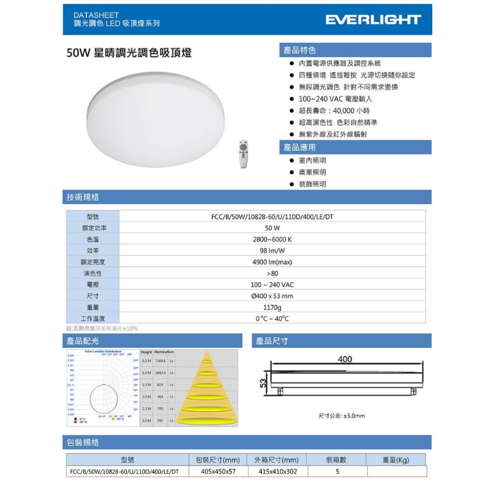 【原廠億光授權】燈飾123｜星晴50W吸頂燈｜遙控調色調光｜適用客廳臥室書房-細節圖2