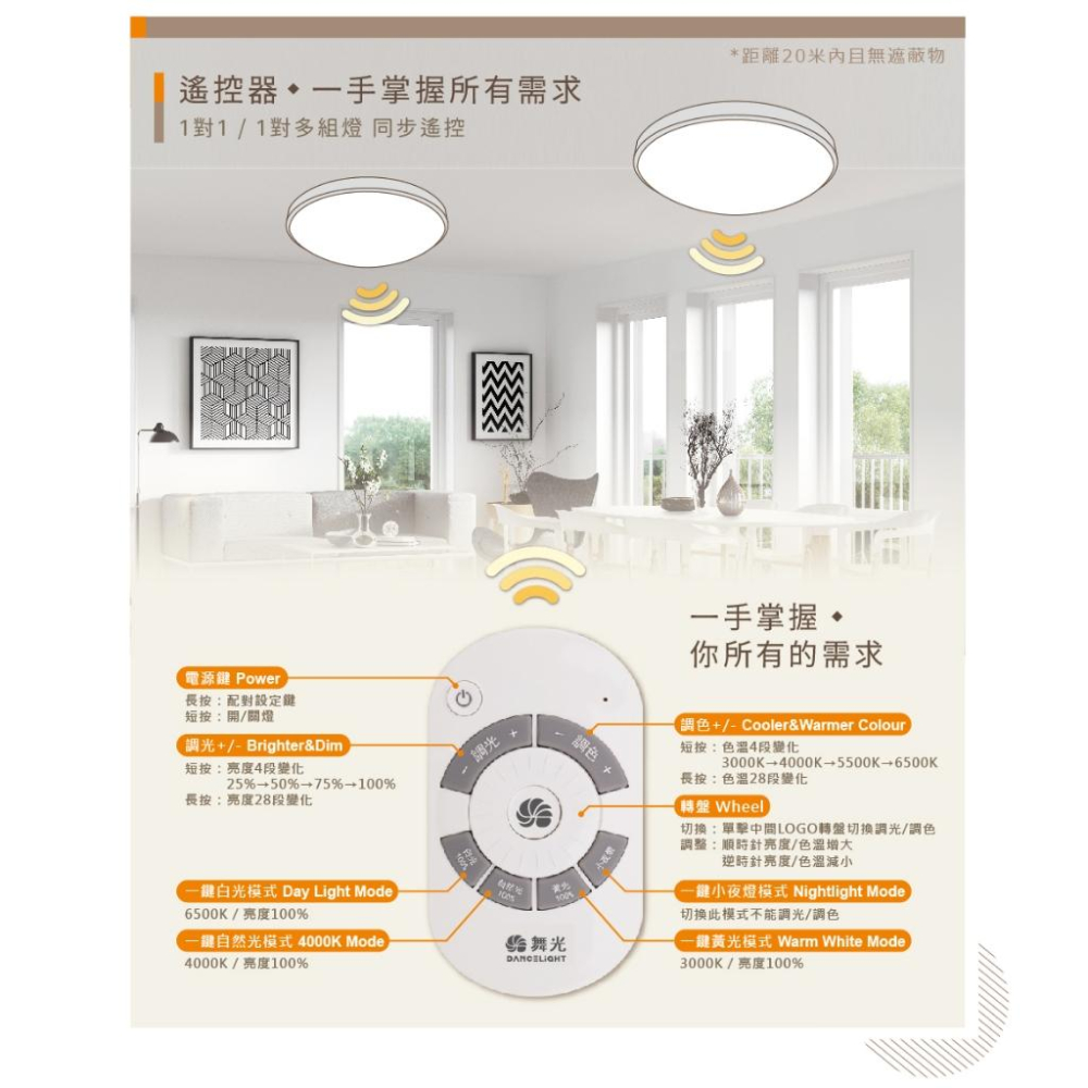 【舞光原廠授權】 燈飾123｜銀河吸頂燈｜30W｜附遙控器 ｜時尚白｜適合臥室客廳3-5坪-細節圖3