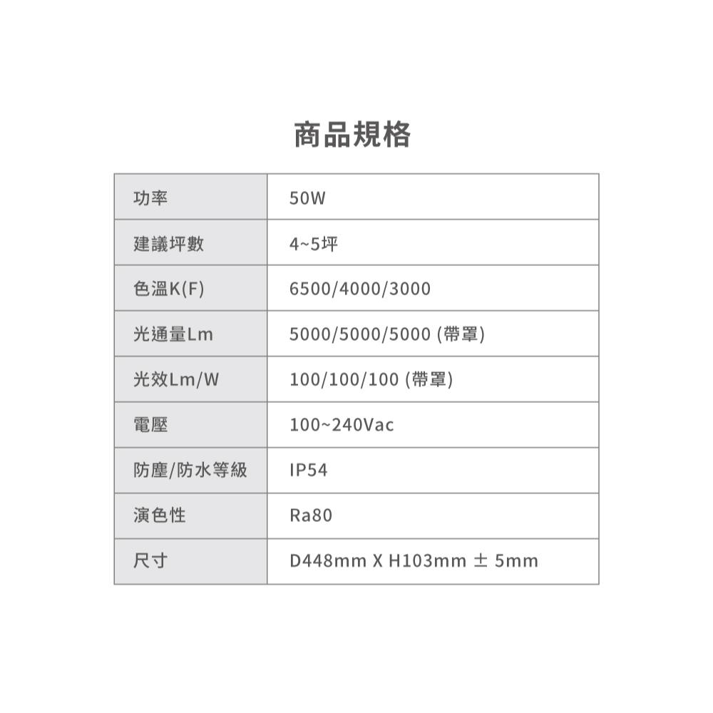 【亮博士原廠授權】 燈飾123｜滿月單色吸頂燈｜50W｜調撥｜適用臥室客廳4-5坪-細節圖5