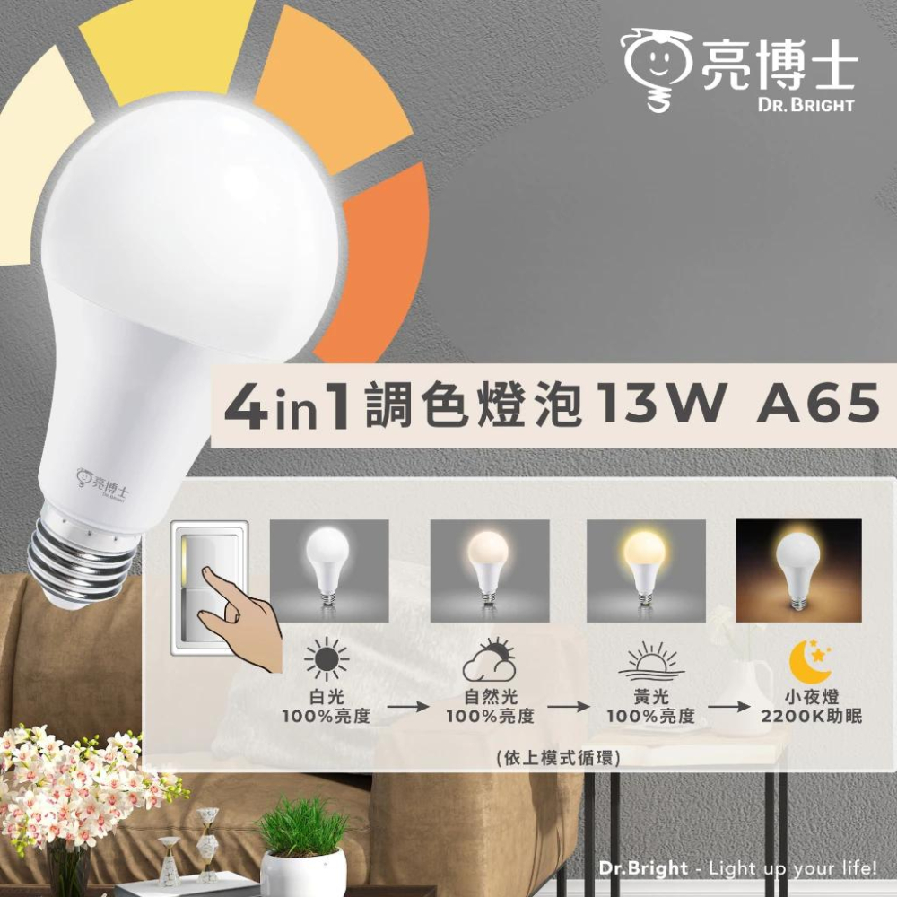 【亮博士原廠授權】 燈飾123｜壁切調色燈泡｜LED13W｜E27燈泡｜四段調色-細節圖2