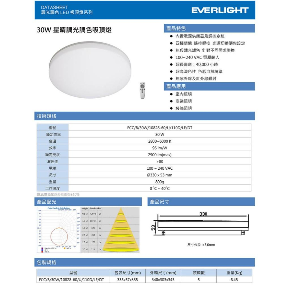 【原廠億光授權】燈飾123｜星晴30W吸頂燈｜遙控調色調光｜超薄｜適用客廳臥室書房-細節圖2