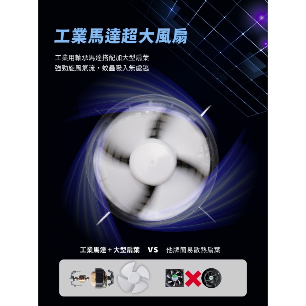 【巧福 CHIAO FU 】吸入式捕蚊器（大）UC-850LED 台灣製(光觸媒誘蚊/捕蚊燈/滅蚊)-細節圖3