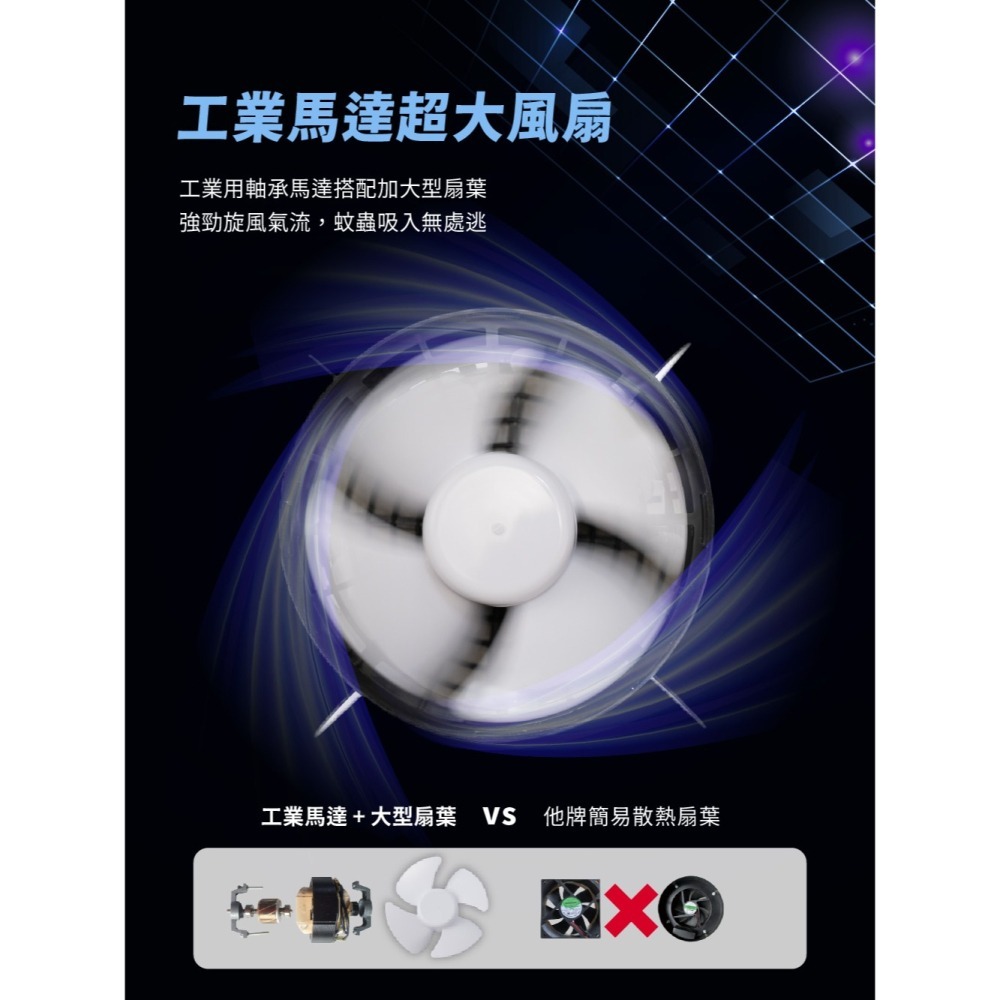 【巧福 CHIAO FU 】吸入式捕蚊器（大）UC-850LED 台灣製(光觸媒誘蚊/捕蚊燈/滅蚊)-細節圖3