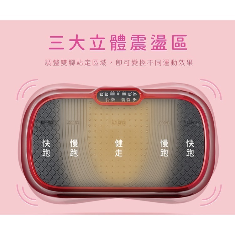 【巧福 CHIAO FU】超薄魔力塑身板 UC-996 (律動機/抖抖機/塑身機)-細節圖3