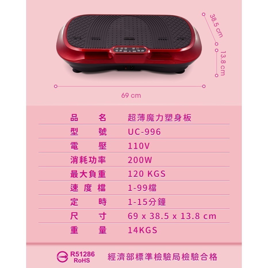 【巧福 CHIAO FU】超薄魔力塑身板 UC-996 (律動機/抖抖機/塑身機)-細節圖9