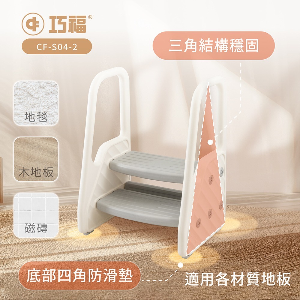 【巧福】兒童輔助扶梯 CF-S04-2  (扶手階梯凳/椅凳/輔助梯/樓梯/兒童洗手凳 /兒童踩凳/腳踏凳/墊腳)-細節圖3