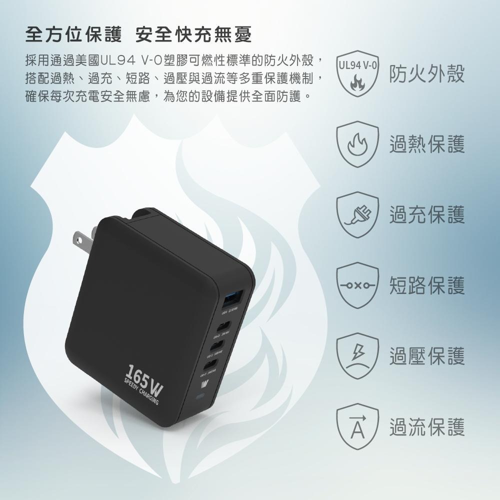 Wephone 165W氮化鎵4 孔快充充電器 | 快充頭 3 USB-C+USB-A  GaN氮化鎵 PPS BSMI-細節圖7