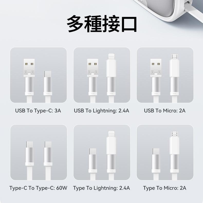 USAMS 多功能伸縮數據線收納盒 1m | 傳輸線 充電  轉換頭  更換接口 適用手機、筆電、iPad等-細節圖2