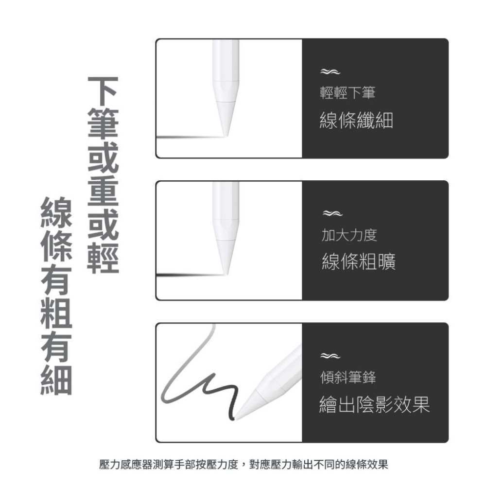 USAMS 傾斜防誤觸主動式觸控電容筆 | iPad專用 平板觸控筆 手寫筆  防誤觸 傾斜壓感 12h續航 5分鐘休眠-細節圖6