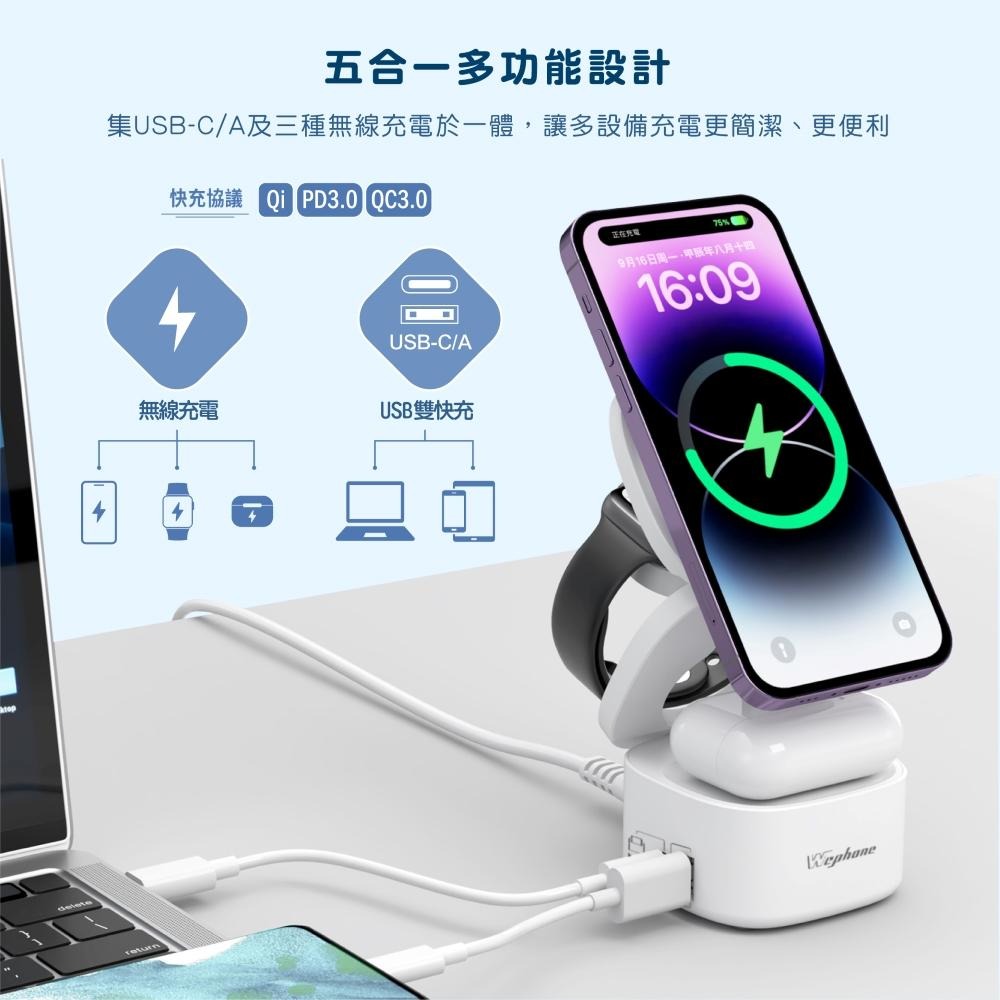 【Wephone】65w氮化鎵五合一充電站 | BSMI NCC 安全認證 PPS充電技術 防火外殼-細節圖3