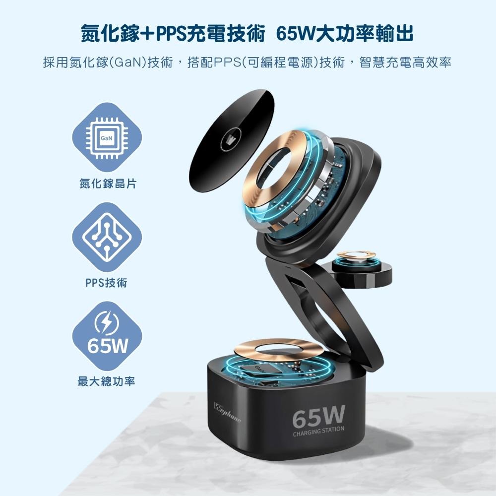 【Wephone】65w氮化鎵五合一充電站 | BSMI NCC 安全認證 PPS充電技術 防火外殼-細節圖4