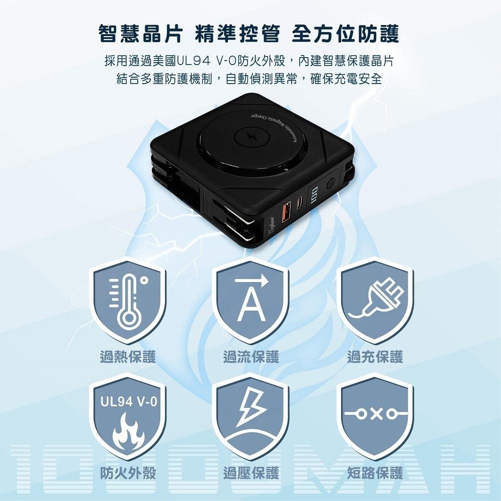 Wephone 七合一 無線充電 行動電源 | 多功能行動電源 快充 magsafe 萬能充 自帶充電線 二代-細節圖3
