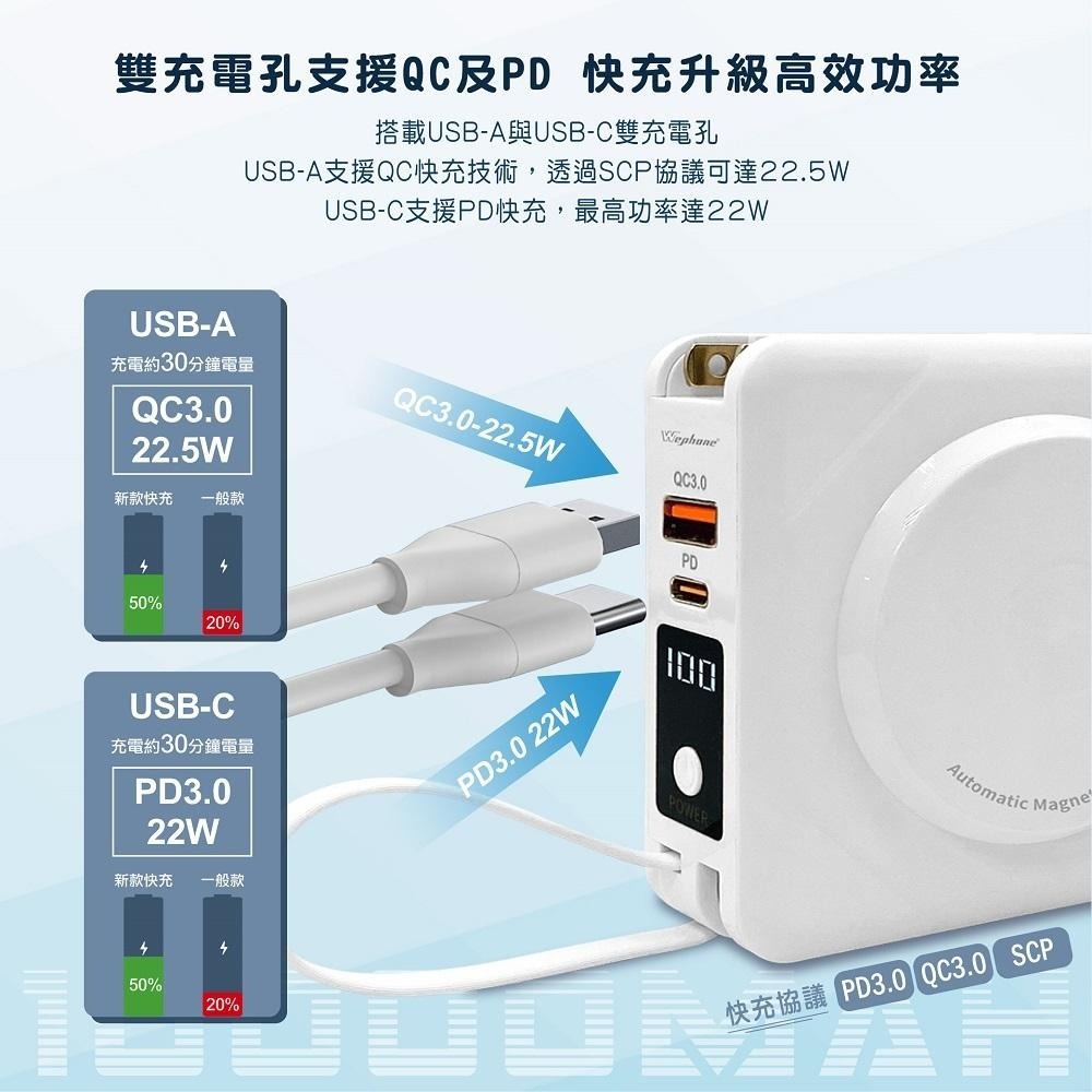 Wephone 七合一 無線充電 行動電源 | 多功能行動電源 快充 magsafe 萬能充 自帶充電線 二代-細節圖6