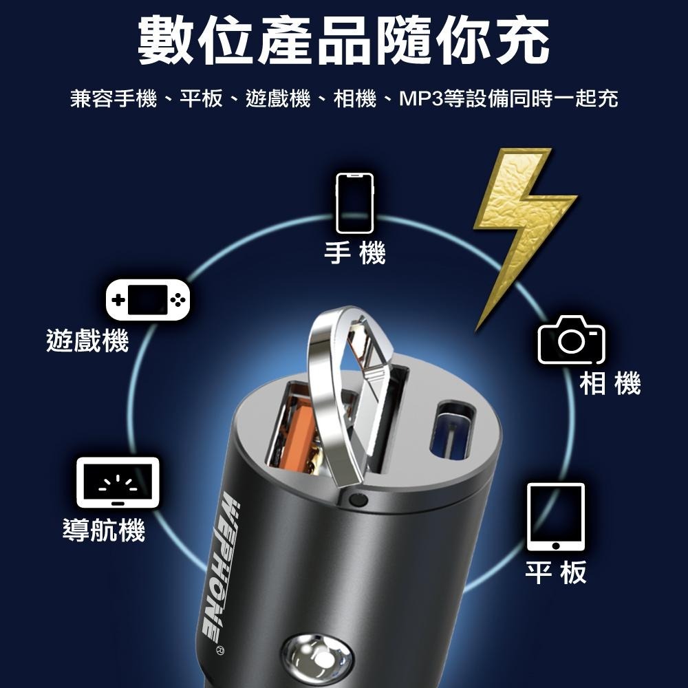 Wephone TypeC+USB 雙孔 快充車充 | PD快充車用充電器 隱藏式 車充 車用快充 充電頭 PD快充頭-細節圖5