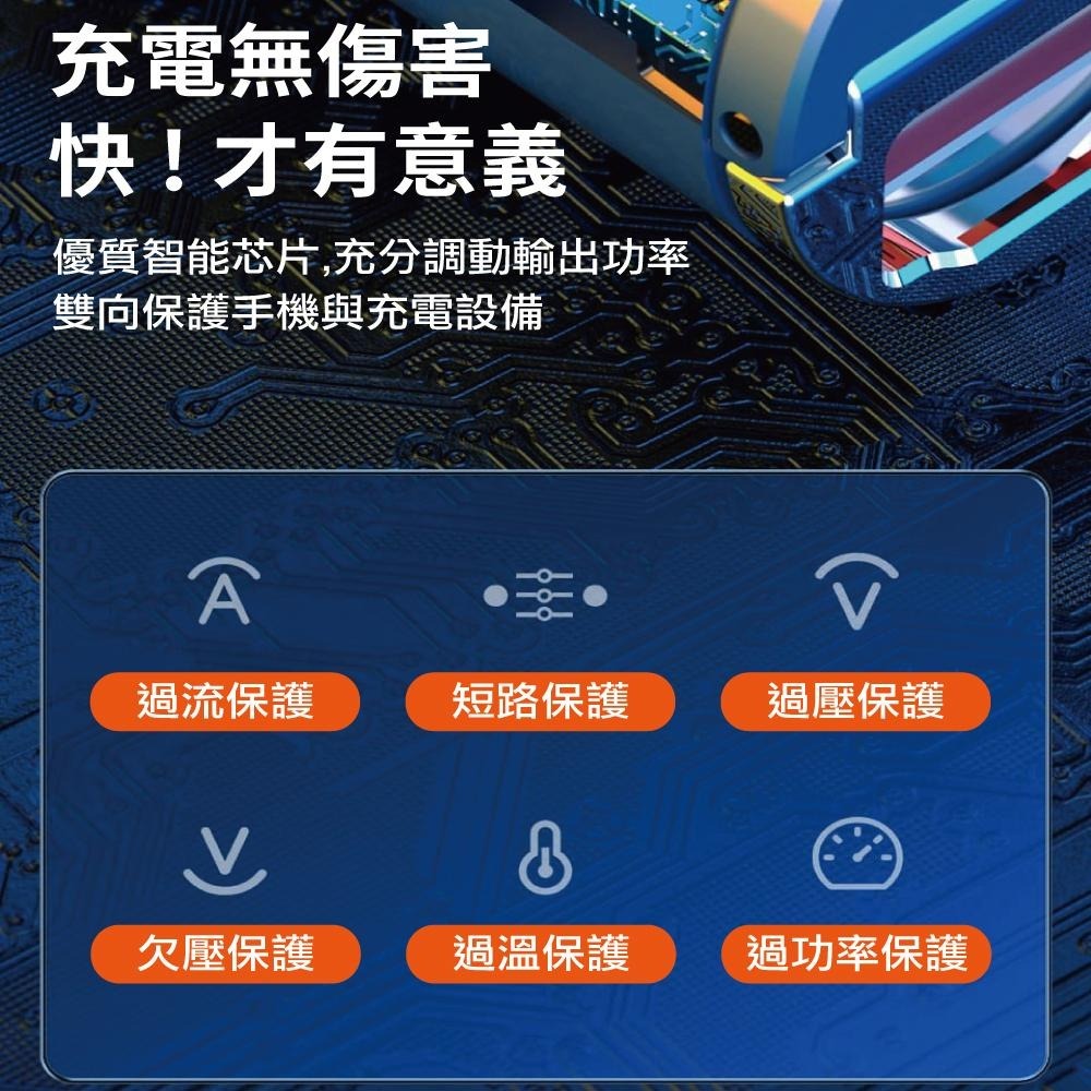 Wephone TypeC+USB 雙孔 快充車充 | PD快充車用充電器 隱藏式 車充 車用快充 充電頭 PD快充頭-細節圖6