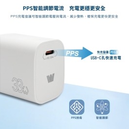Wephone PD 33W單孔充電器+100W 磁吸線組-細節圖3