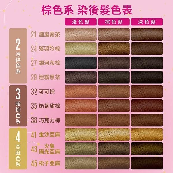 美吾髮 卡樂芙 優質染髮霜 最新色 染髮劑 霧感 霧茶 灰棕 梅酒亞麻 乾燥玫瑰 奶酒灰棕 霧月米棕【美麗密碼】-細節圖4