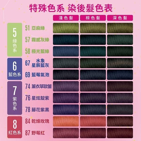 美吾髮 卡樂芙 優質染髮霜 最新色 染髮劑 霧感 霧茶 灰棕 梅酒亞麻 乾燥玫瑰 奶酒灰棕 霧月米棕【美麗密碼】-細節圖5