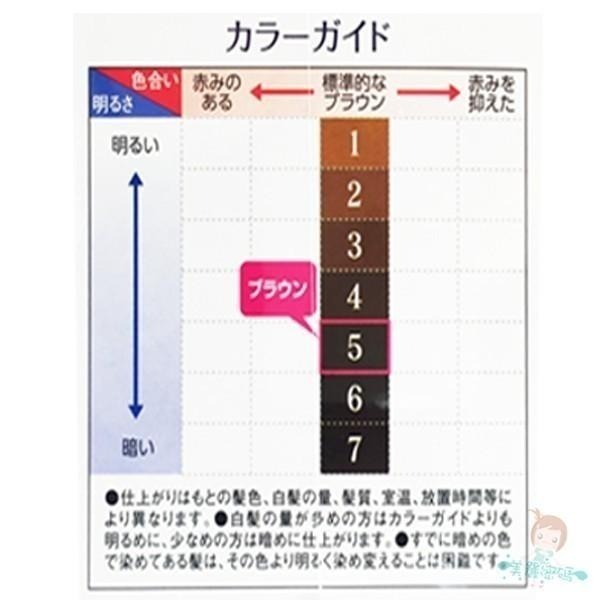 DARIYA salon de pro 沙龍級白髮專用快速染髮霜 塔莉雅 男仕 補髮染膏 遮蓋噴霧 時尚【美麗密碼】-細節圖3