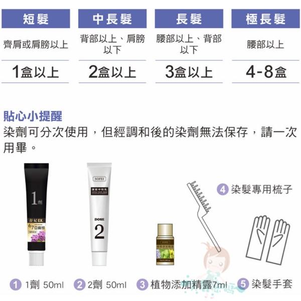 舒妃 SOFEI EX植物添加護髮染髮霜 金銅棕 葡紫棕 亞麻棕 咖啡黑 自然黑【美麗密碼】-細節圖2