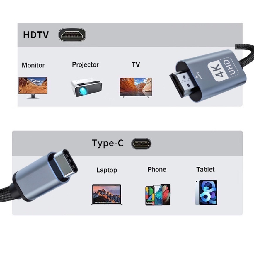 ￼TYPE-C 轉HDMI 連接線 4K 公轉公 轉接線 螢幕連接線 編織線 SWITCH可用 購買前先詳閱商品說明喔-細節圖2