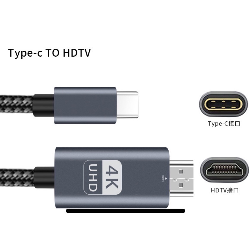 ￼TYPE-C 轉HDMI 連接線 4K 公轉公 轉接線 螢幕連接線 編織線 SWITCH可用 購買前先詳閱商品說明喔-細節圖3