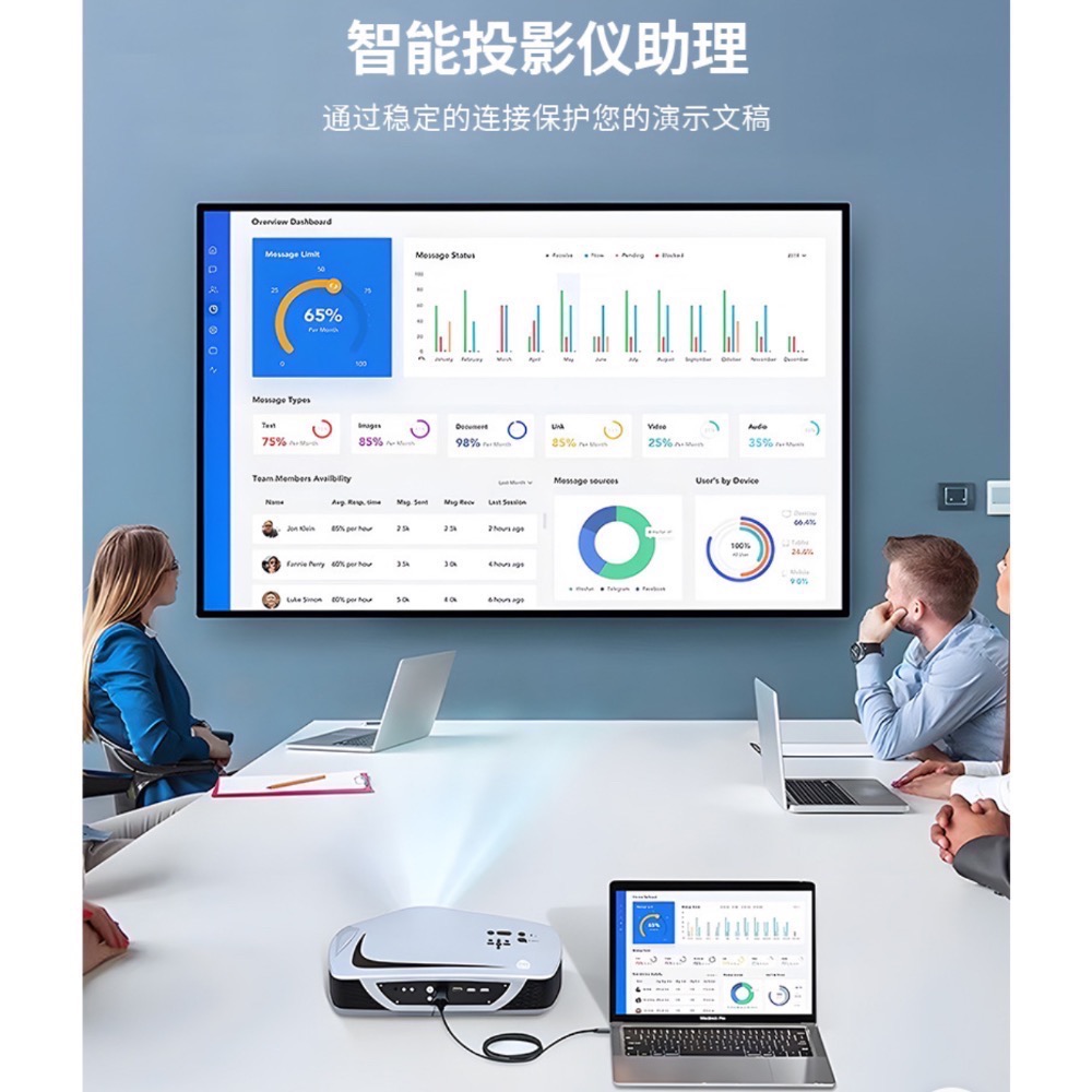 ￼TYPE-C 轉HDMI 連接線 4K 公轉公 轉接線 螢幕連接線 編織線 SWITCH可用 購買前先詳閱商品說明喔-細節圖5