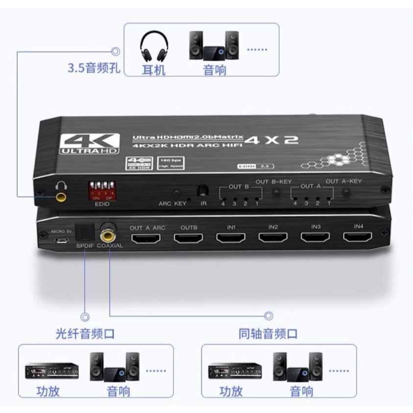 台中現貨 2.0版 HDMI4進2出 四進二出 4對2 切換器 分配器 光纖 3.5 同軸 音頻分離 HDMI 4進2出-細節圖2